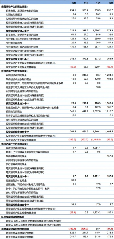 老澳门六开彩开奖网站|探索城市隐秘角落的魅力_SE集.7.946