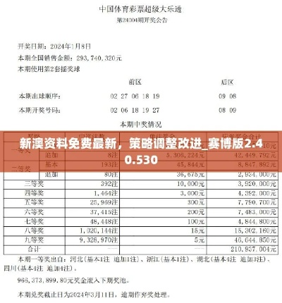 新澳六开彩资料2024|实地研究解释落实_智慧款.3.324