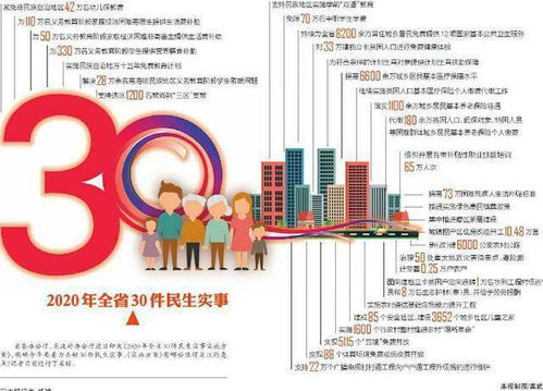 2024年澳门历史开奖记录|深入分析解释落实_潜能集.3.384