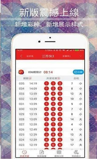 六小聊澳门正版资料|精确数据助你赢得胜利_梦幻版Timi.2.543