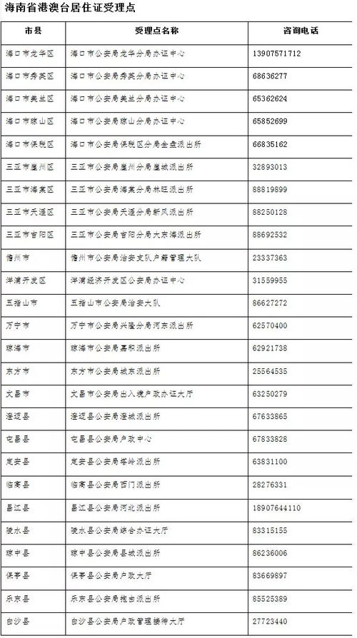 澳门今期开奖结果是什么一|实地解答解释落实_D.3.280
