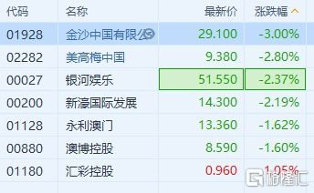 澳门一码中精准一码免费|最新热门解答落实_领航型.0.936