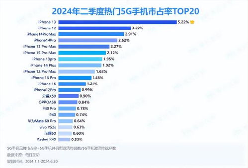 澳门一码中精准一码免费|最新热门解答落实_领航型.0.936